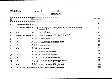 Состав альбома. Типовой проект 903-4-63.86Альбом 5 Сметы (из т.п. 903-4-62.86)