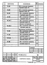 Состав альбома. Типовой проект 902-5-35.86Альбом 8 Ведомости потребности в материалах    