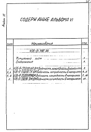 Состав альбома. Типовой проект 406-9-332.88Альбом 6 Ведомости потребности в материалах.