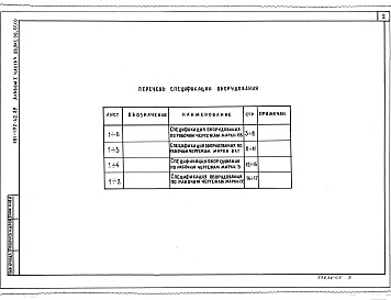 Состав альбома. Типовой проект 181-192-42.89Часть 4 Спецификация оборудования.