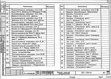 Состав альбома. Типовой проект 320-066.84Альбом 5. Игровая тематическая площадка «Гимнастический городок».      Примененные проектные материалы           Типовой проект <a href="/catalog/149881/">310-1-22</a>«Малые архитектурные формы и элементы благоустройства для улиц и площа