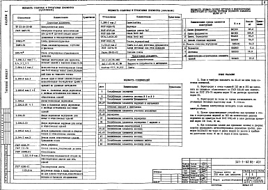 Состав альбома. Типовой проект 241-1-63.86Альбом 1 Общая часть. Архитектурно-строительные решения  ниже отметки 0.000. (основное решение)