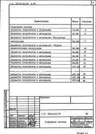 Состав альбома. Типовой проект 503-4-43.86Альбом 7 Ведомости потребности в материалах