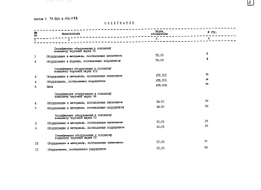 Состав альбома. Типовой проект 903-4-152.1.88Альбом 3 Спецификация оборудования