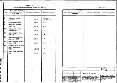 Состав альбома. Типовой проект У.503-3-32.92Альбом 5 Спецификации оборудования