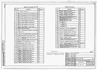 Состав альбома. Типовой проект 224-9-180пв.83Альбом 2 Конструктивные чертежи выше отм.0.000.     