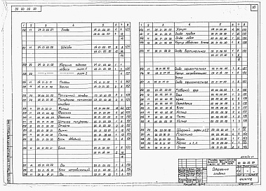 Состав альбома. Типовой проект 264-12-120Альбом 6 Механическое оборудование сцены. Часть 1