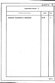 Состав альбома. Типовой проект 402-11-0154.89Альбом 3 Ведомости потребности в материалах.