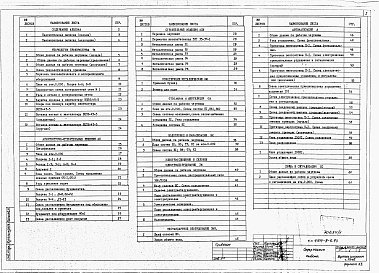 Состав альбома. Типовой проект У.814-9-6.93Альбом 1 Пояснительная записка. Технология производства. Архитектурно-строительные решения. Строительные изделия. Конструкции металлические. Отопление и вентиляция. Водоснабжение и канализация. Электроосвещение и силовое электрооборудование. Автоматизация