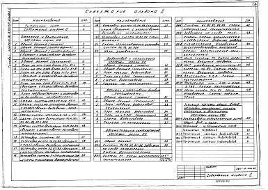 Состав альбома. Типовой проект 264-12-246.85Альбом 2 Отопление и вентиляция. Водопровод и канализация. Автоматизация сантехустройств