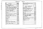 Состав фльбома. Типовой проект 902-5-13.86Альбом 2 Технологическая, санитарно-техническая части    