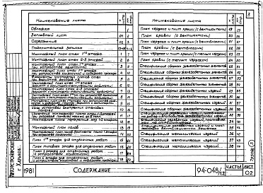 Состав альбома. Типовой проект 94-048/1.2Альбом 5 Часть 1 Архитектурно-строительные чертежи выше отм.0.000. Часть 2 Отопление и вентиляция Раздел 2-1 С радиаторами и конвекторами. Часть 3 Водопровод и канализация. Часть 4 Газопровод. Часть 5 Электрооборудование. Часть 6 Слаботочные устройства