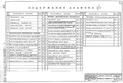 Состав альбома. Типовой проект 903-1-48/70Альбом 1-1 Типы 1,2. Архитектурно-строительная часть. Общие чертежи. Здание с панельными стенами