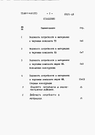 Состав альбома. Типовой проект 820-3-31.83Альбом 7 Ведомости потребности в материалах.     