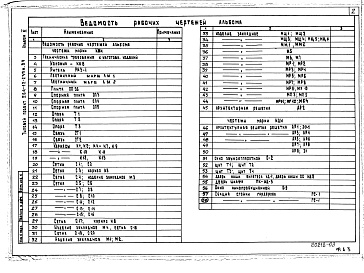 Состав альбома. Типовой проект 264-12-239м.84Альбом 2 Изделия заводского изготовления