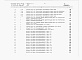 Состав фльбома. Типовой проект 272-12-90с.87.Альбом 5 Сметы.     