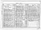 Состав фльбома. Типовой проект 903-4-123.87Альбом 5 Силовое электрооборудование. Автоматизация технологии производства