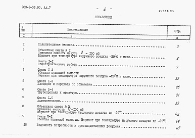 Состав альбома. Типовой проект 903-9-33.90Альбом 7 Сметы