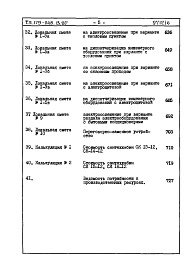 Состав альбома. Типовой проект 179-04в.13.87Альбом 6 СМ 1 Сметная документация (на блок-секцию). Книги 1,2,3,4
