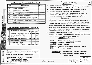 Состав альбома. Типовой проект 87-0110/2Альбом 2 Часть 1.86, 2,3,4,5,6 Архитектурно-строительные чертежи, отопление и вентиляция, водоснабжение и канализация, газоснабжение, электрооборудование, связь и сигнализация выше отм.0.000 