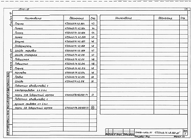 Состав альбома. Типовой проект 820-1-073c.87Альбом 12  Затвор плоский глубинный скользящий В-Н-Нн=2,5-2-4,7 м для отстойника на расход 9 м3/с     