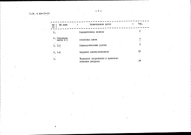 Состав альбома. Типовой проект 266-14-14Альбом 2 Сметы и заказные спецификации