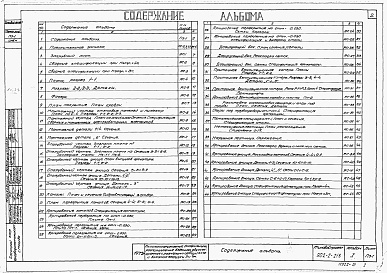 Состав альбома. Типовой проект 902-2-213Альбом 1 Архитектурно-строительная часть