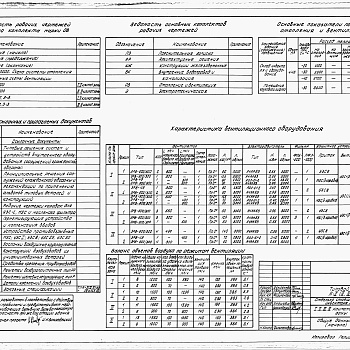 Состав фльбома. Типовой проект А-II,III,IV-150-82/83Альбом 6 Санитарно-технические и электротехнические части     