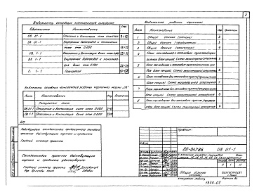 Состав альбома. Типовой проект 88-047.86Альбом 6 Водопровод и канализация выше отметки 0.000 (ВК.1-1)