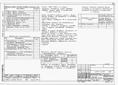 Состав альбома. Типовой проект У.810-1-43.96Альбом 1  Пояснительная записка. Технологические решения. Архитектурные решения. Конструкции железобетонные. Конструкции металлические. Электротехнические решения. Автоматизация. Отопление и вентиляция
