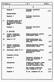 Состав альбома. Типовой проект 87-089/1.2Альбом 7 Часть 8.85 раздел 8.1.87 Сметы на блок-секцию со встроенно-пристроенным магазином книги 1, 2