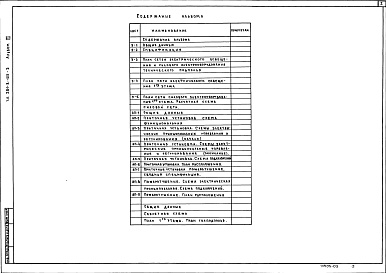 Состав альбома. Типовой проект 281-8-125-3Альбом 3 Электрооборудование, автоматизация, слаботочные устройства     