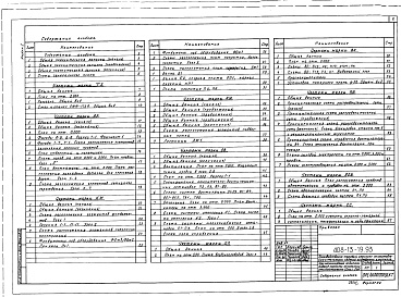 Состав альбома. Типовой проект 408-13-19.93Альбом 1 Пояснительная записка. Технология производства. Архитектурные решения. Конструкции железобетонные. Конструкции металлические. Отопление, вентиляция. Внутренние водопровод и канализация. Электроснабжение. Связь и сигнализация