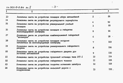 Состав альбома. Типовой проект 503-9-5.84Альбом 5 Сметы