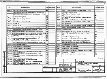Состав альбома. Типовой проект 24-0215.86Альбом 2 Части 01,02,03,05,1,2,3,4,5,6 Архитектурно-строительные чертежи ниже и выше отметки 0.000. Отопление и вентиляция. Водопровод и канализация. Электроосвещение. Газоснабжение. Электрооборудование. Устройства связи