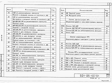 Состав альбома. Типовой проект 501-05-107.91Альбом 1 Пояснительная записка и схемы.