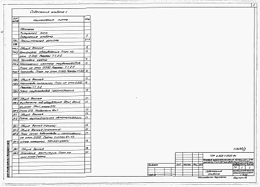 Состав альбома. Типовой проект У.903-1-0302.94Альбом 1 Пояснительная записка, технологические, строительные решения КИПиА, водоснабжение и канализация, отопление и вентиляция