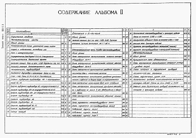 Состав альбома. Типовой проект 902-5-3Альбом 2 Технологическая, санитарно-техническая и электротехническая части    