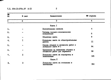 Состав альбома. Типовой проект 264-12-278с.87Альбом 12 Сметы книга 1