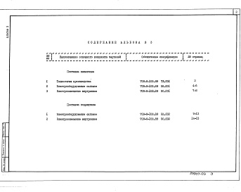 Состав альбома. Типовой проект 709-9-100.89Альбом 3 Спецификации оборудования.    