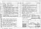 Состав фльбома. Типовой проект 125-010/1.2Альбом 4  Отопление и вентиляция (ОВ.2) 