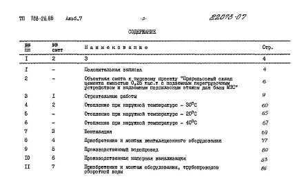 Состав альбома. Типовой проект 708-26.86Альбом 7 Сметы
