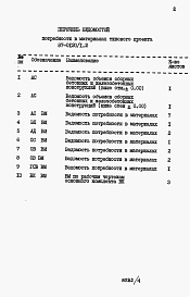Состав альбома. Типовой проект 87-0120/1.2Часть 12 Сметы и ведомости потребности в материалах на блок-секцию