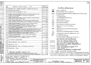 Состав альбома. Типовой проект 402-12-54Альбом 4 Пояснительная записка. Электротехническая часть.Связь и сигнализация.Контроль и автоматика.