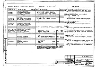 Состав альбома. Типовой проект 244-1-66.86Альбом 2 Архитектурно-строительные решения ниже отметки 0.000. (вариант с хозяйственно-бытовыми помещениями в подвале)