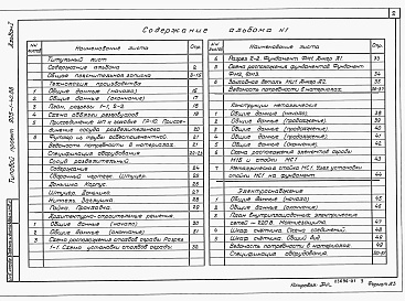 Состав альбома. Типовой проект 905-1-40.88Альбом 1 Пояснительная записка. Техническая характеристика. Спецификация оборудования. Ведомость потребления в материалах. Архитектурно-строительные решения. Ведомость потребности в материалах. Конструкции металлические. Электроснабжение. Ведомость потреб