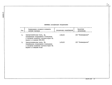 Состав альбома. Типовой проект 407-3-581.90Альбом 3  Спецификации оборудования