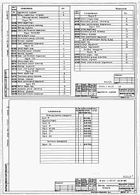 Состав альбома. Типовой проект 816-1-125.87Альбом 7 Примененный из 816-1-124.87 Чертежи заданий заводам изготовителям на электрооборудование, КИП и автоматику 