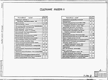 Состав альбома. Типовой проект 901-9-15.84Альбом 2 Технологические решения. Общие виды нетиповых конструкций. Отопление и вентиляция. Внутренний водопровод и канализация.  