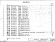 Состав фльбома. Шифр РС5301 ПанелиАльбом 1 Рабочие чертежи